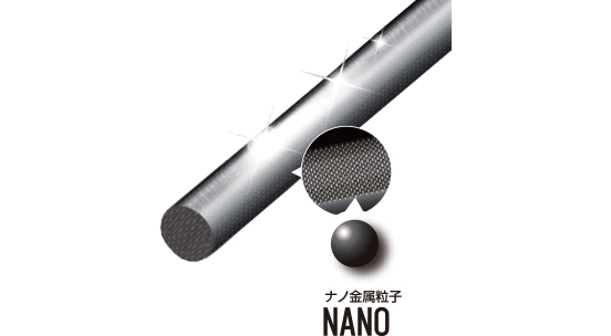 ナノ金属粒子