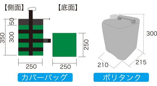 ウェイトバッグ ハードタイプ 10kg用