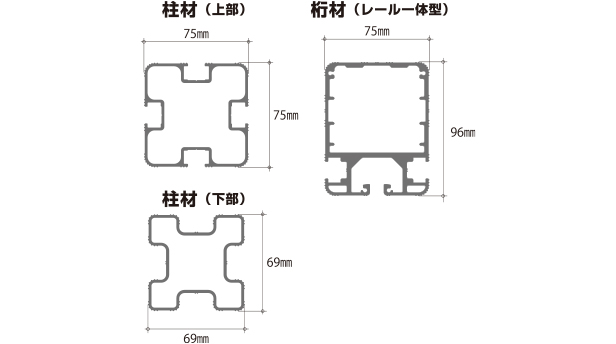 独自設計のアルミ材を採用