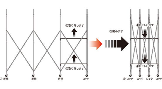 たたむとき