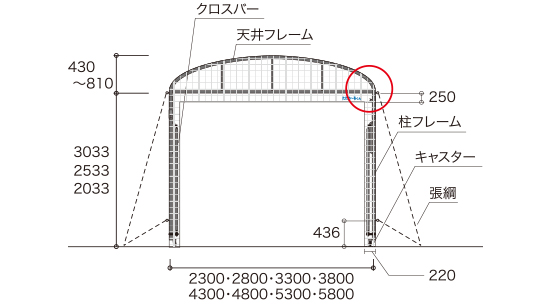 アーチタイプ(屋外用)部材名称