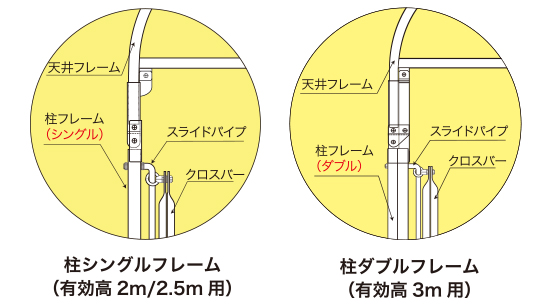 アーチタイプ(屋外用)部材名称