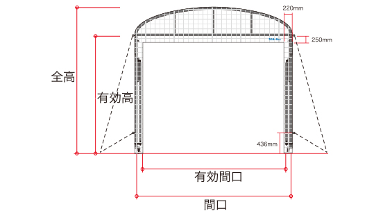 アーチタイプ(屋外用)サイズ