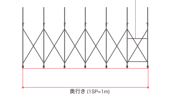 アーチタイプ(屋外用)サイズ