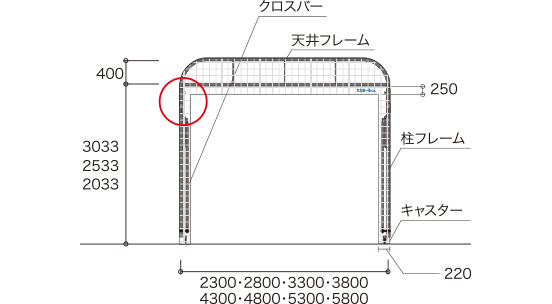 水平タイプ(屋内用)部材名称