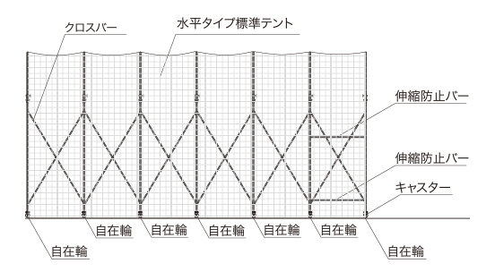 水平タイプ(屋内用)部材名称