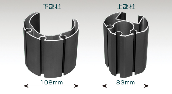 柱材の外径は下部柱108mm&上部柱83mm