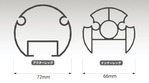 柱材の外径は上部柱72mm&下部柱66mm